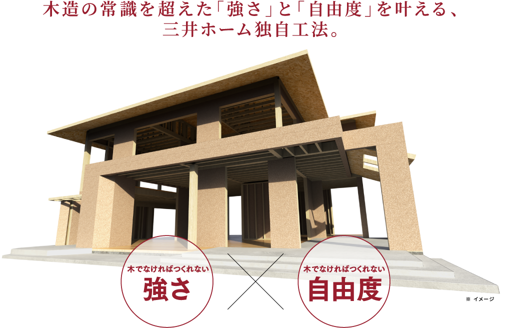 MOCX WALL工法