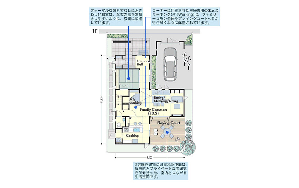 MODEL CASE 3 1F間取り図