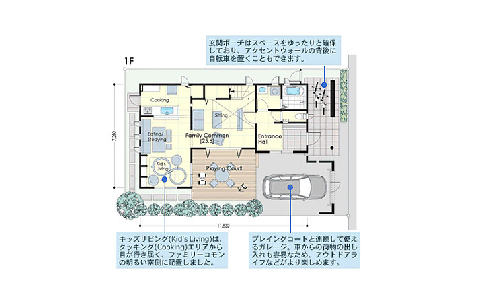 MODEL CASE 4 1F間取り図