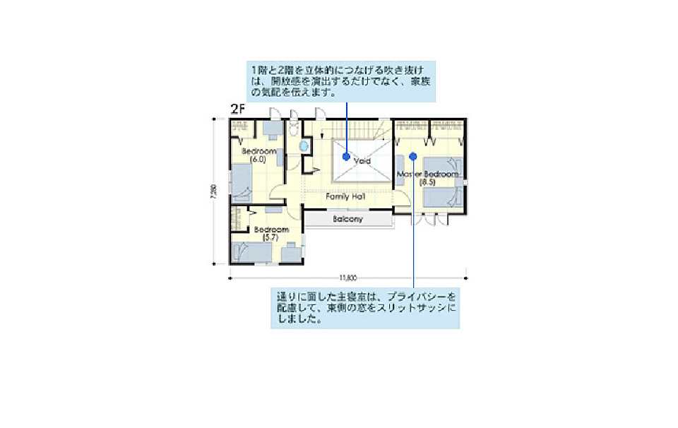 MODEL CASE 4 2F間取り図